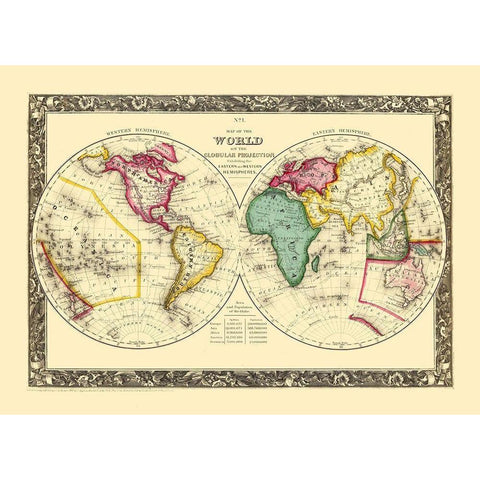 World Globular Projection - Mitchell 1860 White Modern Wood Framed Art Print by Mitchell