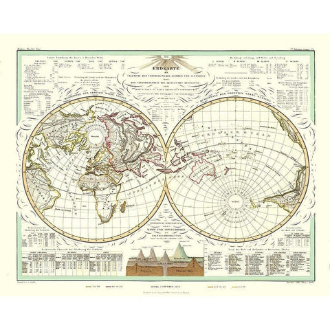 World - Perthes 1859 Black Modern Wood Framed Art Print by Perthes