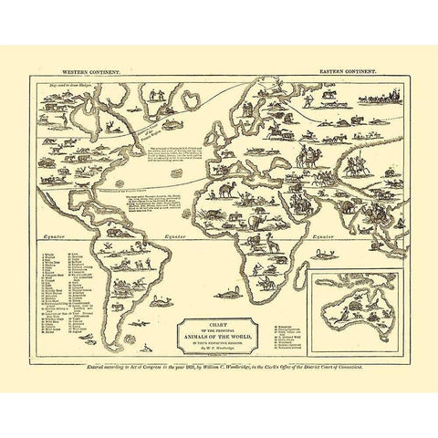 Animals of World - Woodbridge 1831 Gold Ornate Wood Framed Art Print with Double Matting by Woodbridge