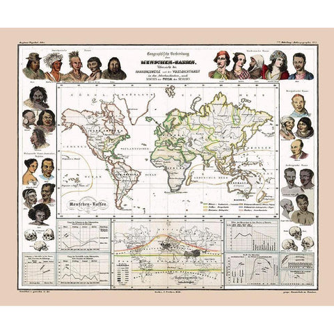 World Human Races - Perthes 1848 Black Modern Wood Framed Art Print with Double Matting by Perthes