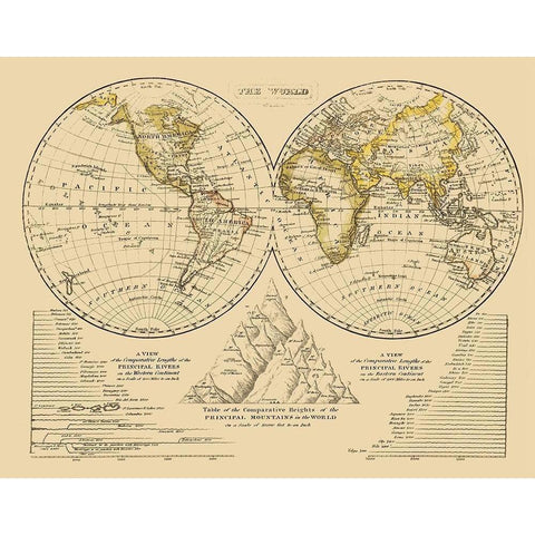 North Pole South Pole White Modern Wood Framed Art Print by Unknown