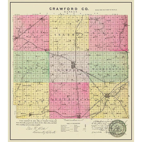 Crawford Kansas - Everts 1886 Gold Ornate Wood Framed Art Print with Double Matting by Everts