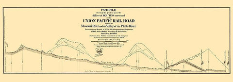Union Pacific Railroad - Seymour 1865 Black Ornate Wood Framed Art Print with Double Matting by Seymour