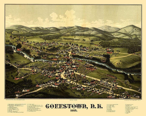 Goffstown New Hampshire - Norris 1887  White Modern Wood Framed Art Print with Double Matting by Norris