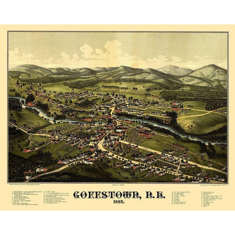 Goffstown New Hampshire - Norris 1887  Black Modern Wood Framed Art Print with Double Matting by Norris