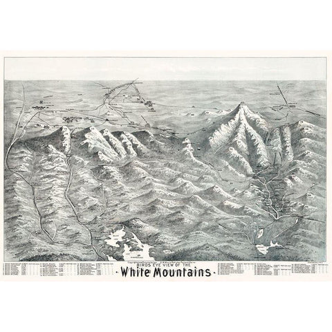 White Mountains New Hampshire - Morris 1890  Gold Ornate Wood Framed Art Print with Double Matting by Morris