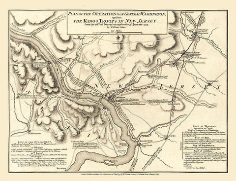 New Jersey General Washington Operations - Faden 1777  White Modern Wood Framed Art Print with Double Matting by Faden
