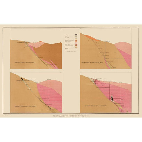Comstock Lode Geology 1 Nevada - Becker 1882 White Modern Wood Framed Art Print by Becker