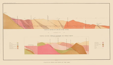 Comstock Lode Geology 2 Nevada - Becker 1882 Black Ornate Wood Framed Art Print with Double Matting by Becker