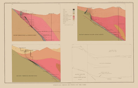 Comstock Lode Geology 3 Nevada - Becker 1882 Black Ornate Wood Framed Art Print with Double Matting by Becker