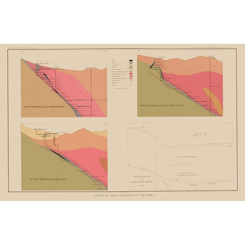 Comstock Lode Geology 3 Nevada - Becker 1882 Gold Ornate Wood Framed Art Print with Double Matting by Becker