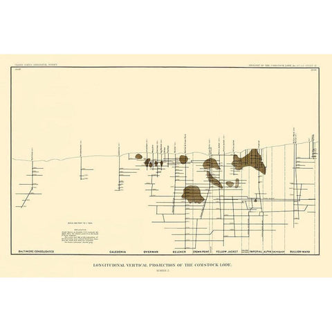 Comstock Lode Vertical Projection 2 Nevada Gold Ornate Wood Framed Art Print with Double Matting by Becker