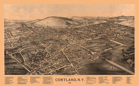 Cortland New York - Burleigh 1894  Black Ornate Wood Framed Art Print with Double Matting by Burleigh