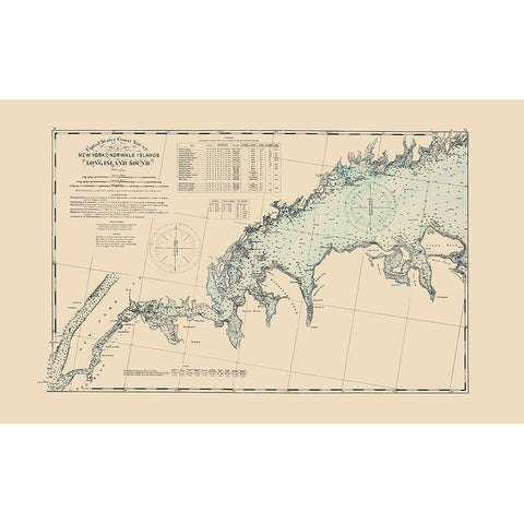 Long Island Sound, New York to Norwalk - Hurd 1893 Gold Ornate Wood Framed Art Print with Double Matting by Hurd