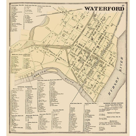 Waterford New York Landowner - Stone 1866 White Modern Wood Framed Art Print by Stone