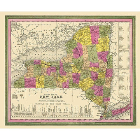 New York - Mitchell 1846 White Modern Wood Framed Art Print by Mitchell