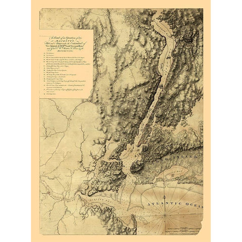 New York - Howe 1776  Gold Ornate Wood Framed Art Print with Double Matting by Howe