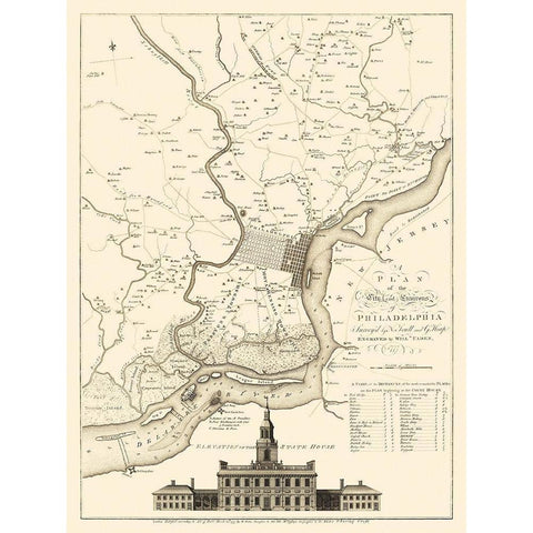 Philadelphia Pennsylvania - Faden 1777 Black Modern Wood Framed Art Print by Faden