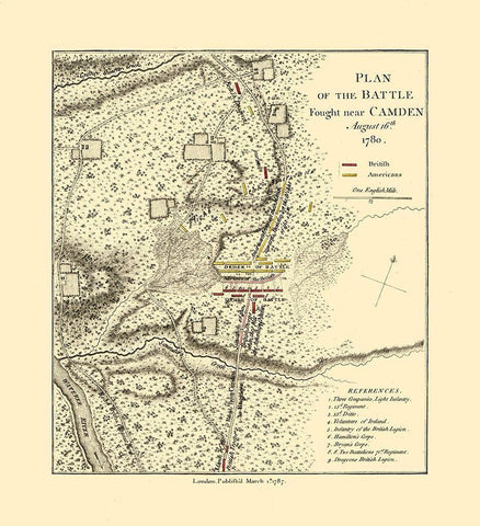 Camden South Carolina - Faden 1787  Black Ornate Wood Framed Art Print with Double Matting by Faden