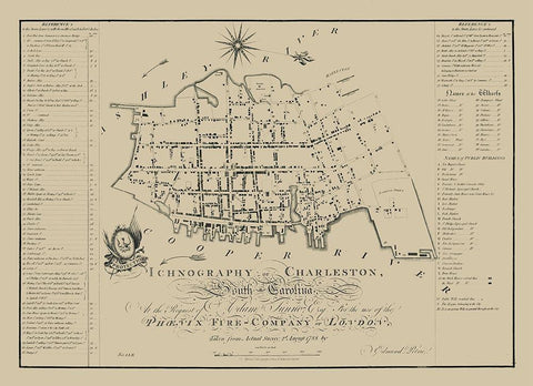 Charleston South Carolina - Petrie 1790  Black Ornate Wood Framed Art Print with Double Matting by Petrie