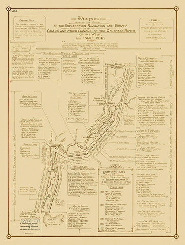 Grand Canyon, Other Canyons, Colorado River - 1908 White Modern Wood Framed Art Print with Double Matting by Stanton