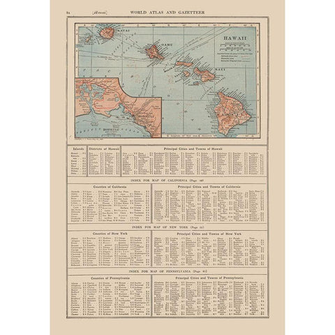 Hawaii - Reynold 1921 Black Modern Wood Framed Art Print with Double Matting by Reynold