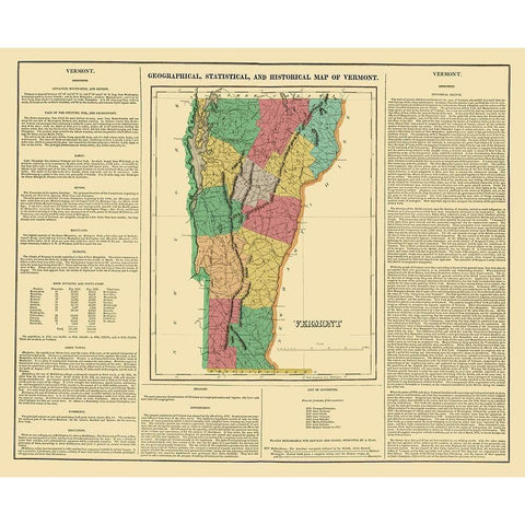 Vermont - Carey and Lea 1822 White Modern Wood Framed Art Print by Carey