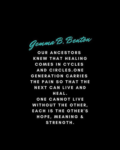 Gemma B. Benton Quote: Our Ancestors White Modern Wood Framed Art Print with Double Matting by ArtsyQuotes