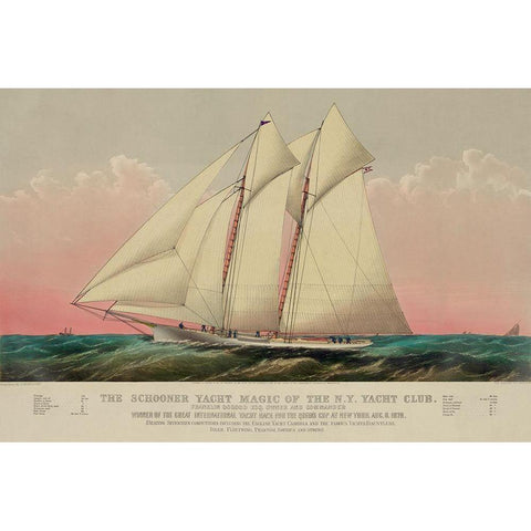 The Schooner yacht magic of the N.Y. Yacht Club, 1870 Black Modern Wood Framed Art Print with Double Matting by Unknown