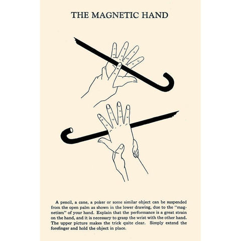 The Magnetic Hand White Modern Wood Framed Art Print by Retromagic