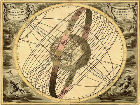 Maps of the Heavens: Solis  Cir Terrarum White Modern Wood Framed Art Print with Double Matting by Cellarius, Andreas