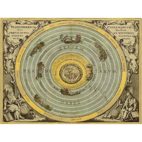 Maps of the Heavens: Planisphaerium Ptolemaicum Gold Ornate Wood Framed Art Print with Double Matting by Cellarius, Andreas