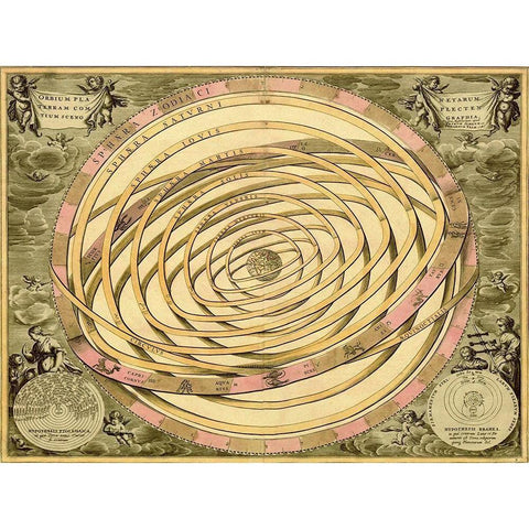 Maps of the Heavens: Orbium Planenarum White Modern Wood Framed Art Print by Cellarius, Andreas