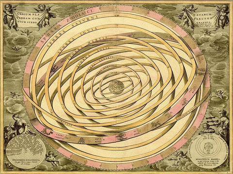Maps of the Heavens: Orbium Planenarum Black Ornate Wood Framed Art Print with Double Matting by Cellarius, Andreas