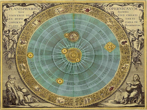 Maps of the Heavens: Planisphaerium Copernicanum White Modern Wood Framed Art Print with Double Matting by Cellarius, Andreas