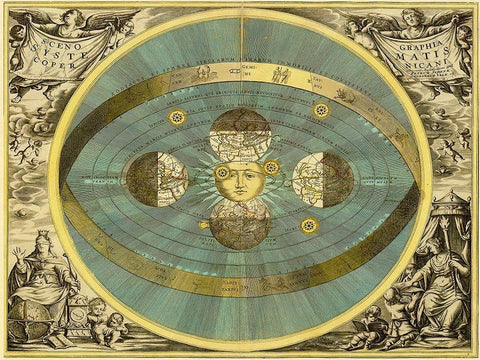 Maps of the Heavens: Sceno Systematis Copernicani White Modern Wood Framed Art Print with Double Matting by Cellarius, Andreas