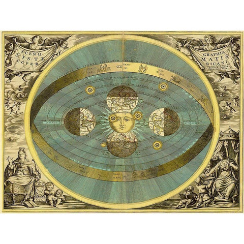 Maps of the Heavens: Sceno Systematis Copernicani Gold Ornate Wood Framed Art Print with Double Matting by Cellarius, Andreas