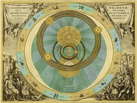 Maps of the Heavens: Planisphaerium Braheum White Modern Wood Framed Art Print with Double Matting by Cellarius, Andreas