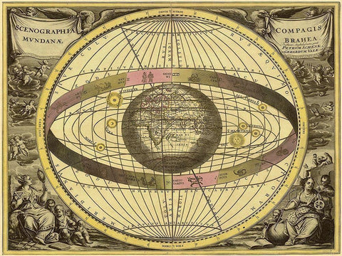 Maps of the Heavens: Scenographia Compagis Mundanae Brahea White Modern Wood Framed Art Print with Double Matting by Cellarius, Andreas