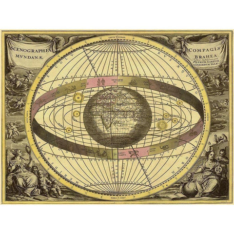 Maps of the Heavens: Scenographia Compagis Mundanae Brahea White Modern Wood Framed Art Print by Cellarius, Andreas