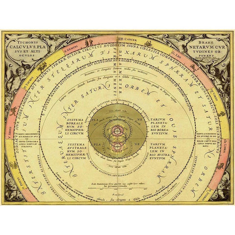 Maps of the Heavens: Tychonis Brahe Calculus Planetarum White Modern Wood Framed Art Print by Cellarius, Andreas