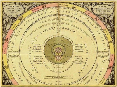 Maps of the Heavens: Tychonis Brahe Calculus Planetarum White Modern Wood Framed Art Print with Double Matting by Cellarius, Andreas