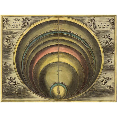 Maps of the Heavens: Corprum Coelestium Gold Ornate Wood Framed Art Print with Double Matting by Cellarius, Andreas