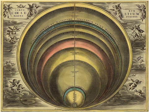 Maps of the Heavens: Corprum Coelestium White Modern Wood Framed Art Print with Double Matting by Cellarius, Andreas