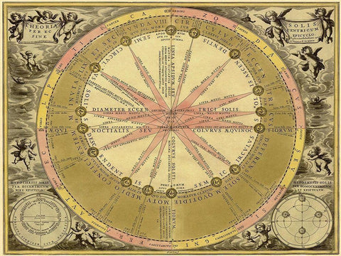Maps of the Heavens: Theoria Solis White Modern Wood Framed Art Print with Double Matting by Cellarius, Andreas