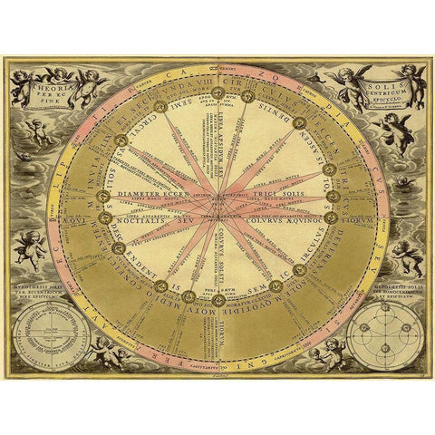 Maps of the Heavens: Theoria Solis Black Modern Wood Framed Art Print with Double Matting by Cellarius, Andreas