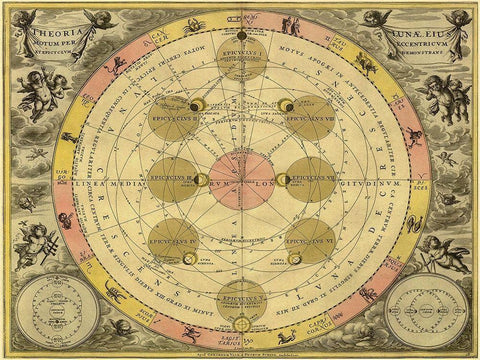 Maps of the Heavens: Theoria Luna White Modern Wood Framed Art Print with Double Matting by Cellarius, Andreas