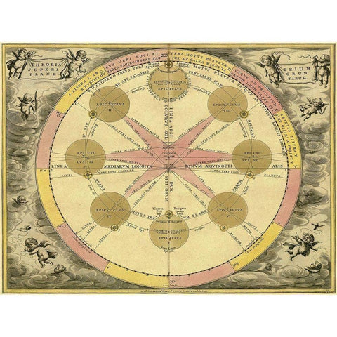 Maps of the Heavens: Theoria Trium White Modern Wood Framed Art Print by Cellarius, Andreas