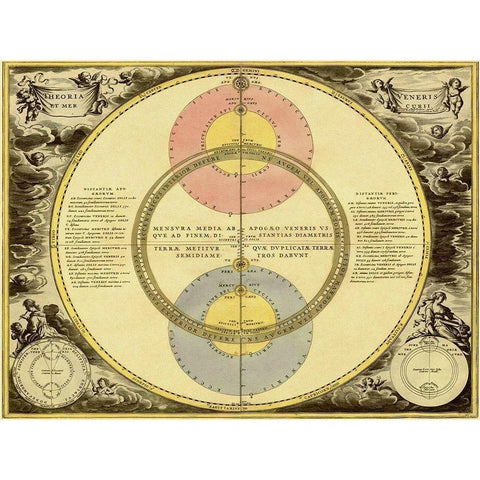 Maps of the Heavens: Theoria Veneris White Modern Wood Framed Art Print by Cellarius, Andreas