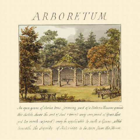 Arboretum, 1813 Gold Ornate Wood Framed Art Print with Double Matting by Repton, Humphry